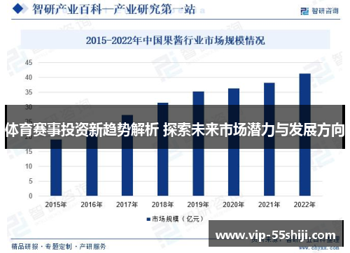 体育赛事投资新趋势解析 探索未来市场潜力与发展方向